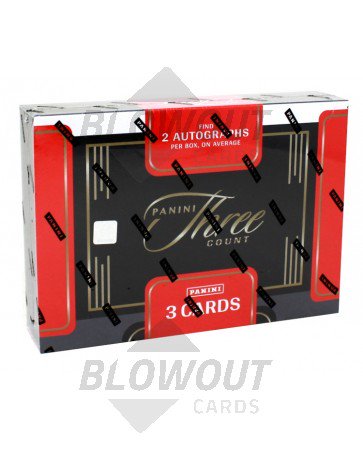 2024 Panini Three Count WWE Hobby 10 Box Case