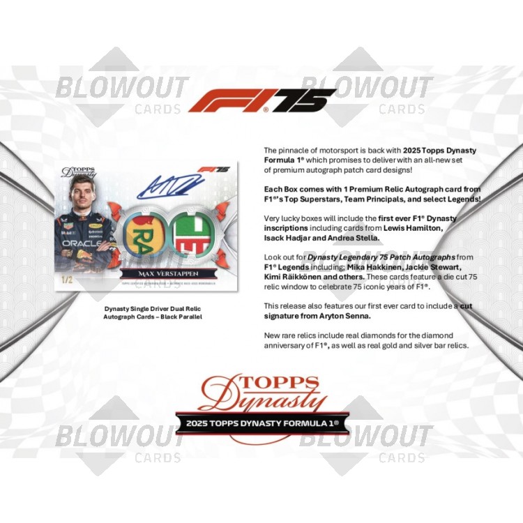 2025 Topps Dynasty Formula 1 Racing Hobby Box