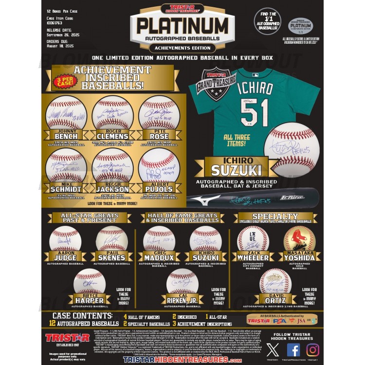 記念グッズ TRISTAR PLATINUM AUTOGRAPHED BASEBALLS 2023 Tristar Hidden Treasures Platinum Autographed Baseball