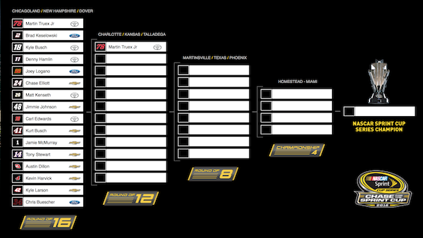 nascar-chase