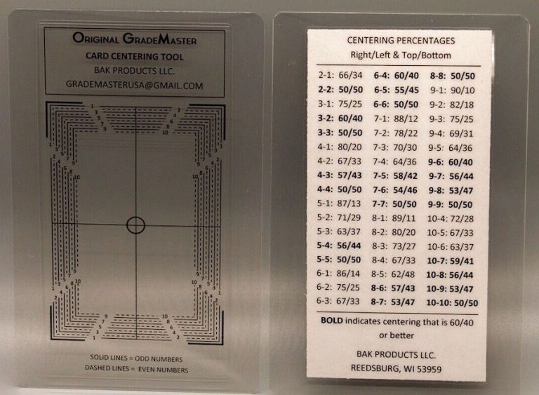 Grademaster Card Centering Tool nixes centering mysteries / Blowout Buzz