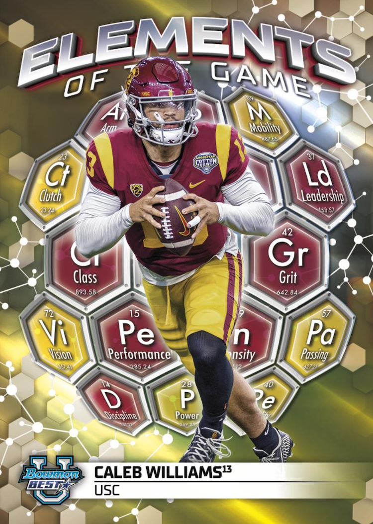 First Buzz 2023 Bowman University Best football cards Blowout Cards